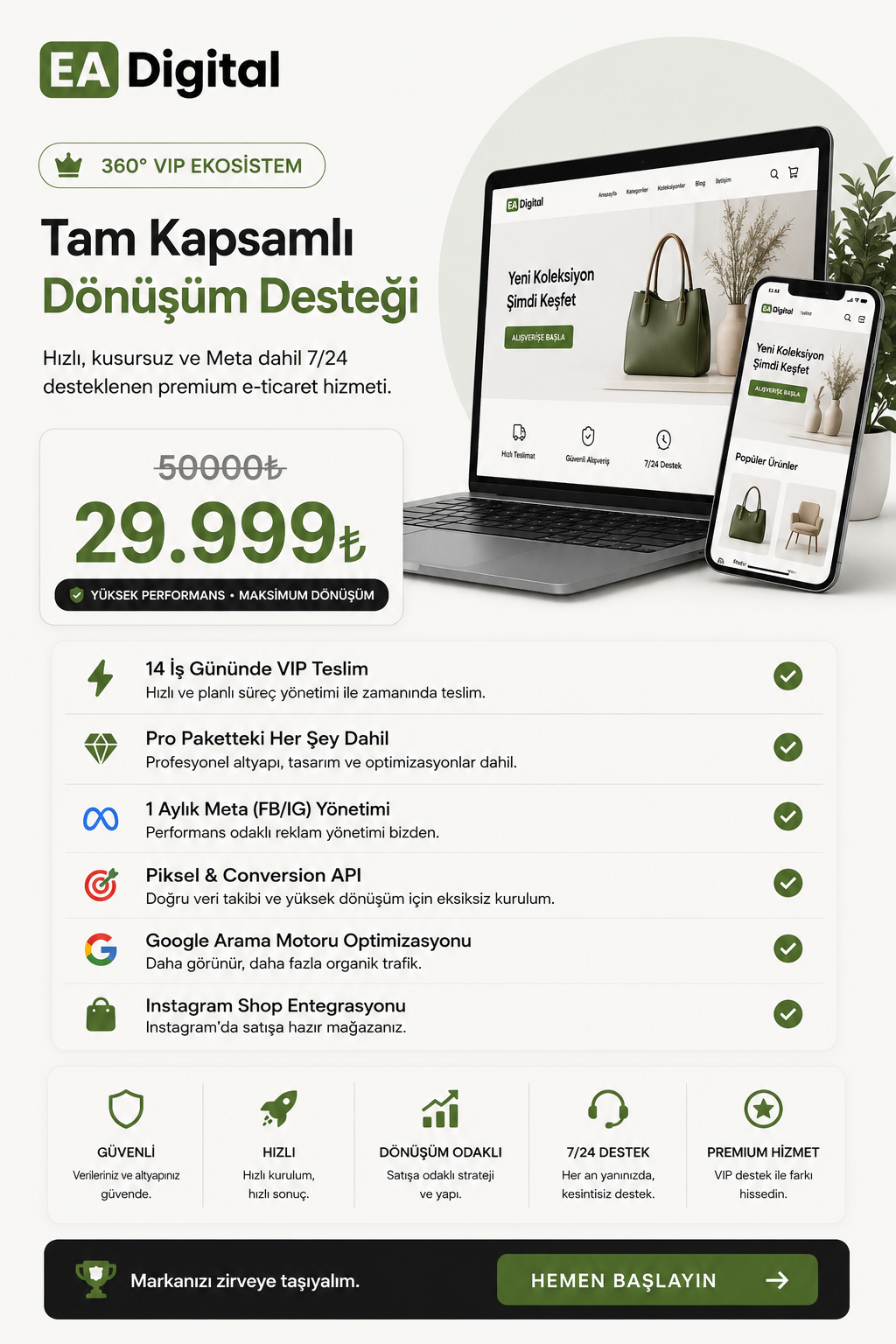 360° VIP Ekosistem