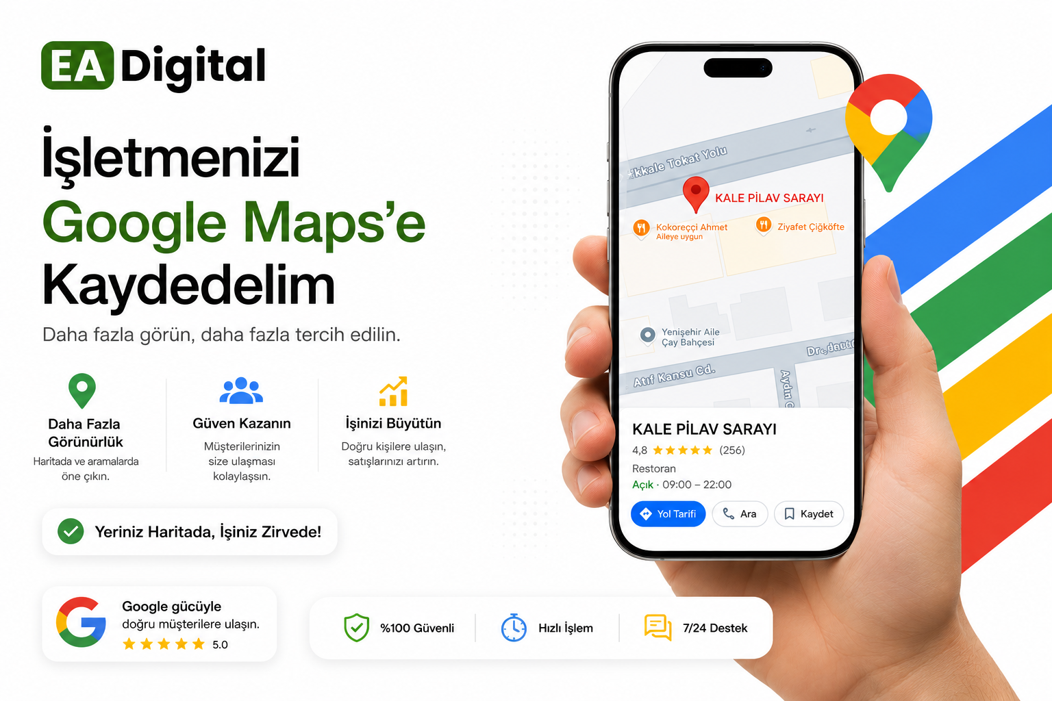 Google İşletme Kaydı