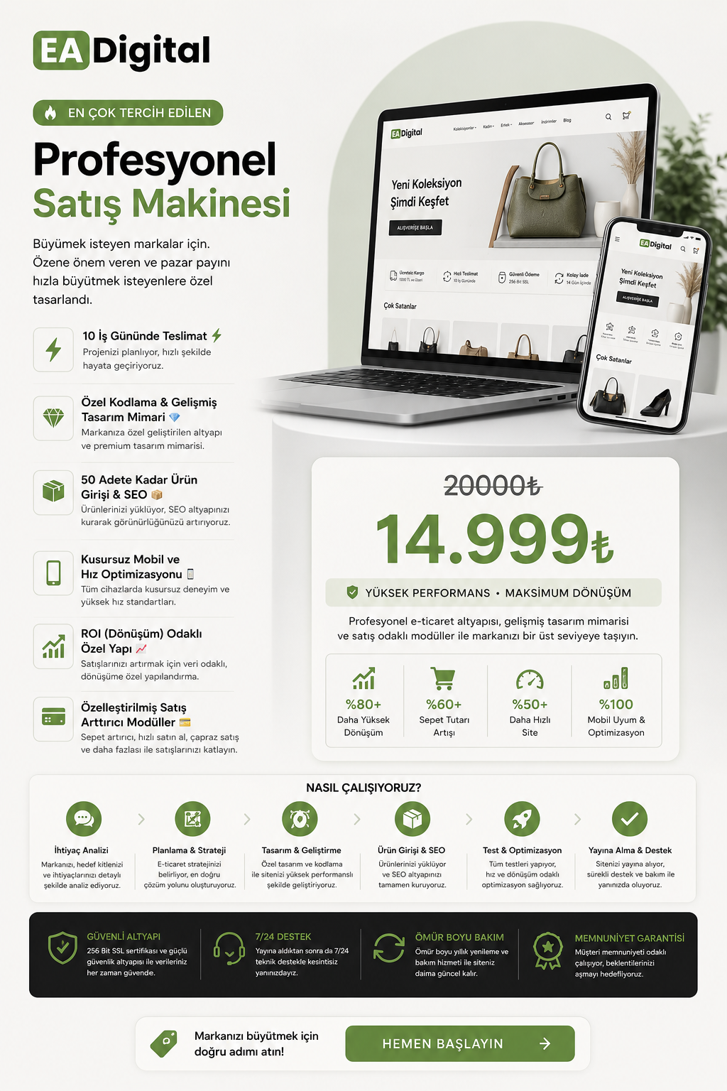 Profesyonel Satış Makinesi
